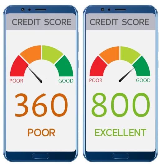 Improve your credit score